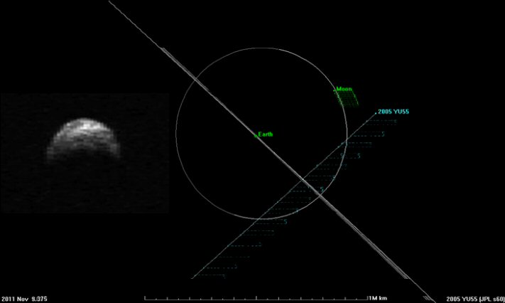 asteroid2005YU55-flyby-8-11-2011.jpg
